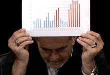 سیاست مسکن در دوره پزشکیان؛ یا همه یا هیچ