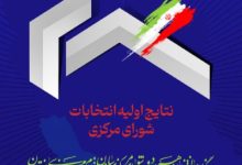 انتخابات دهمین دوره شورای مرکزی سازمانهای نظام مهندسی ساختمان برگزار شد
