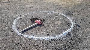 مسکن گروگان انحصار زمین